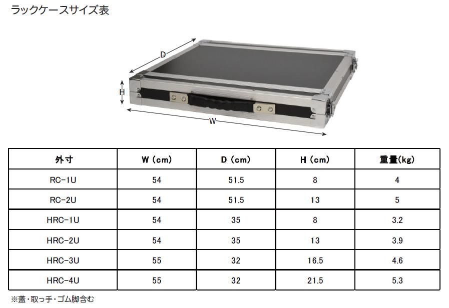 KC/キョーリツ 1U ハーフラックケース ブラック HRC-1U