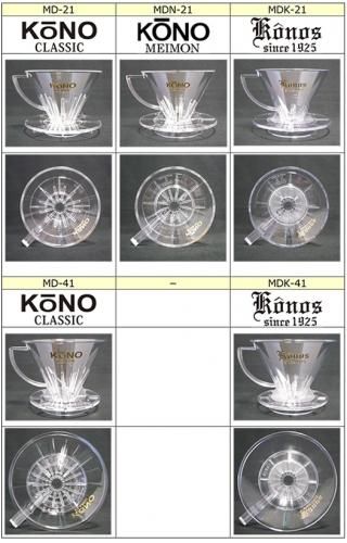 Gevi ゲビ 4in1スマートコーヒーメーカー ブルー