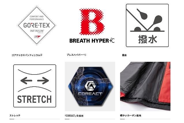 シマノ リミテッドプロ ゴアテックス インフィニウム サーマルスーツ