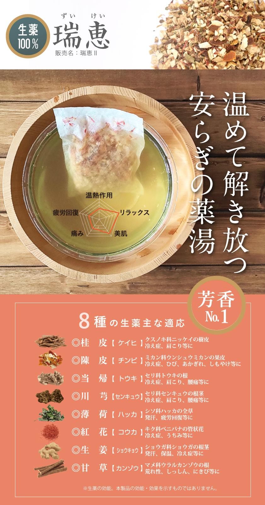 生薬薬湯お試しスターターセット【医薬部外品】- 入浴剤専門ショップ