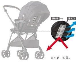 ラクーナ クッション フリー プラス A型ベビーカー アップリカ(aprica