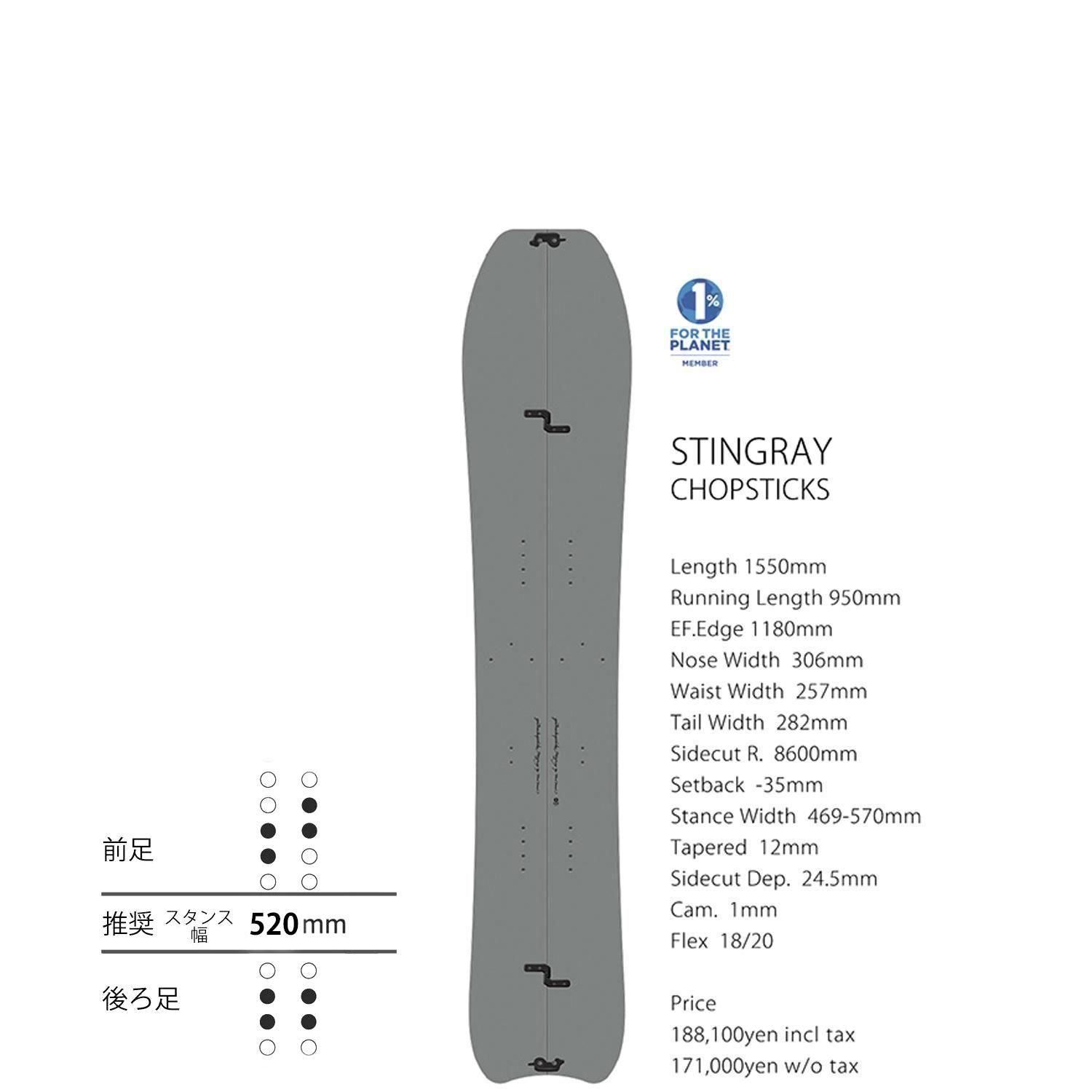 gentemstick スティングレイ 155 2526-6-independent-49-stingray