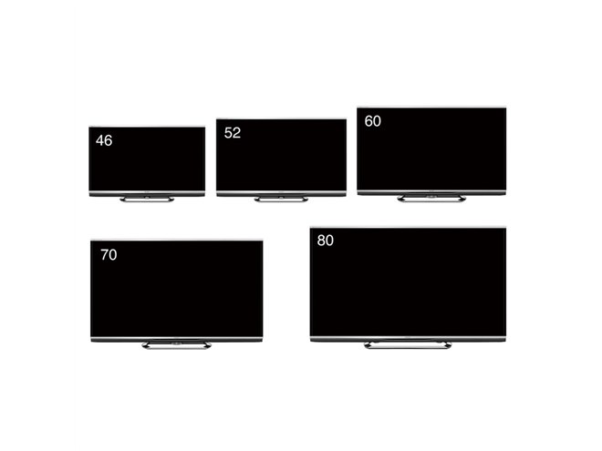 シャープ、映り込みを抑えるモスアイパネル採用「AQUOS クアトロン3D