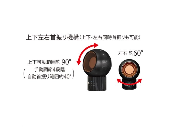 YAMAZEN、“温風機能”で室内干しの乾燥時間を1/2に短縮する