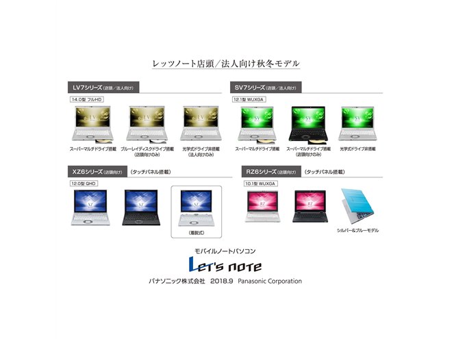 パナソニック、モバイルノートPC「Let'snote」2018年秋冬モデルを発表