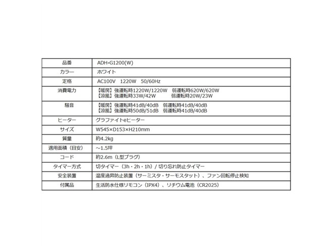 Aladdin、”均一でムラのない暖かさを届ける”1台2役の脱衣所暖房機