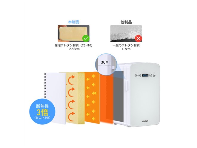 MK、冷・温両対応の10Lポータブル冷温庫「JPCWP-10L-D」19,176円で発売