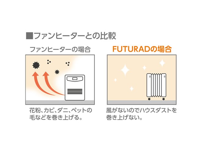 DIMPLEX、自然対流熱×ふく射熱で暖めるオイルフリーヒーター「FUTURAD