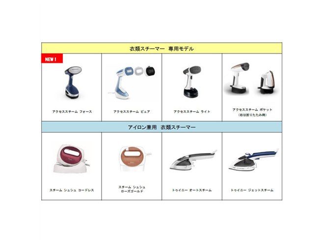 ティファール史上最高のスチーム量”の衣類スチーマー「アクセス