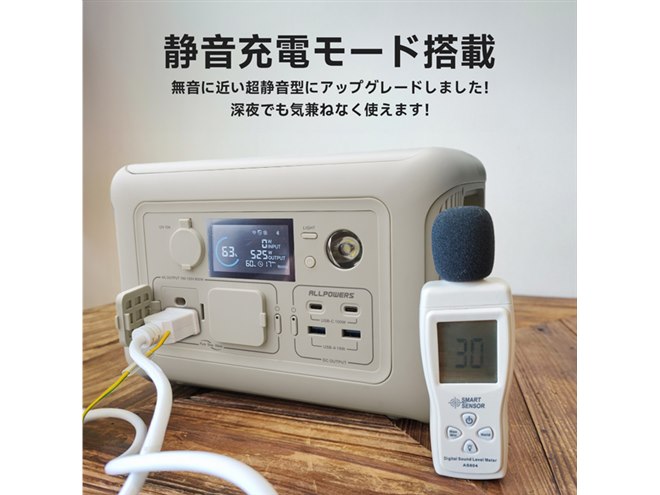 容量299Whの「ALLPOWERS R600」、静音モード搭載の新色「パール