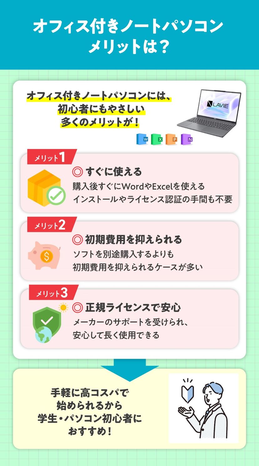 オフィス付きノートパソコンおすすめ6選！ 高コスパの実用派モデルを