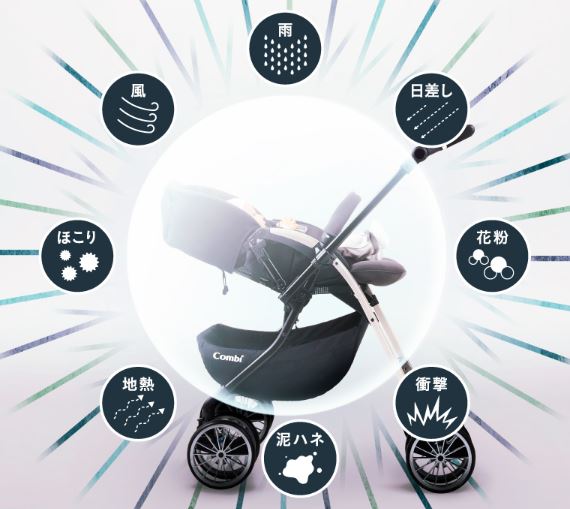 コンビ ホワイトレーベル アンブレッタ 4キャス エッグショック UH(WH