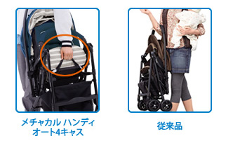 コンビ メチャカルハンディ オート4キャス エッグショック HF(BE