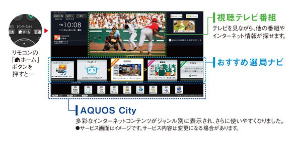 価格.com - シャープ AQUOS LC-50U40 [50インチ] スペック・仕様