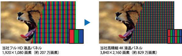 価格.com - シャープ AQUOS LC-50U40 [50インチ] スペック・仕様