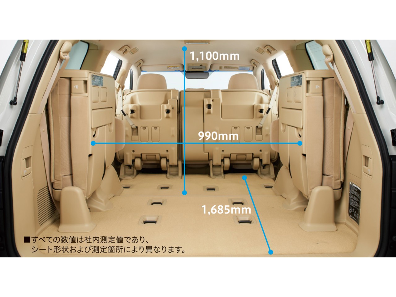 トヨタ ランドクルーザー 2007年モデル ZXの価格・性能・装備