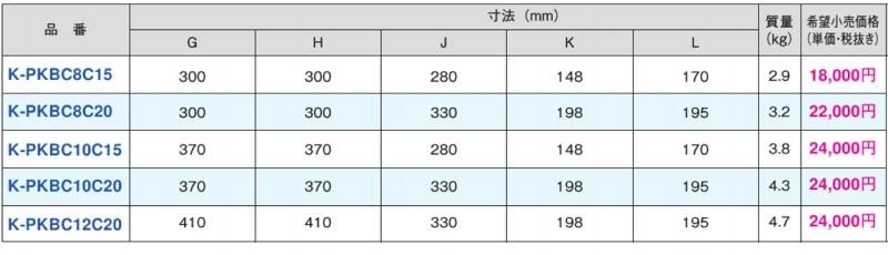 パンカールーバー吹出チャンバ K-PKBC□C□ 【送料無料】 - 空調のこと