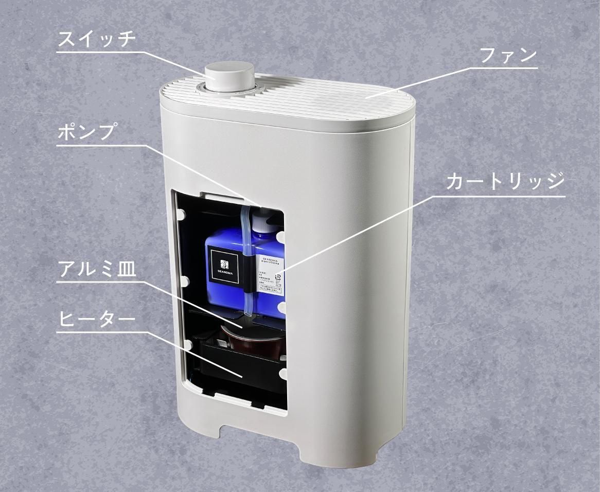 消臭抗菌アロマディフューザー シーロマ スターターセット - ペット用