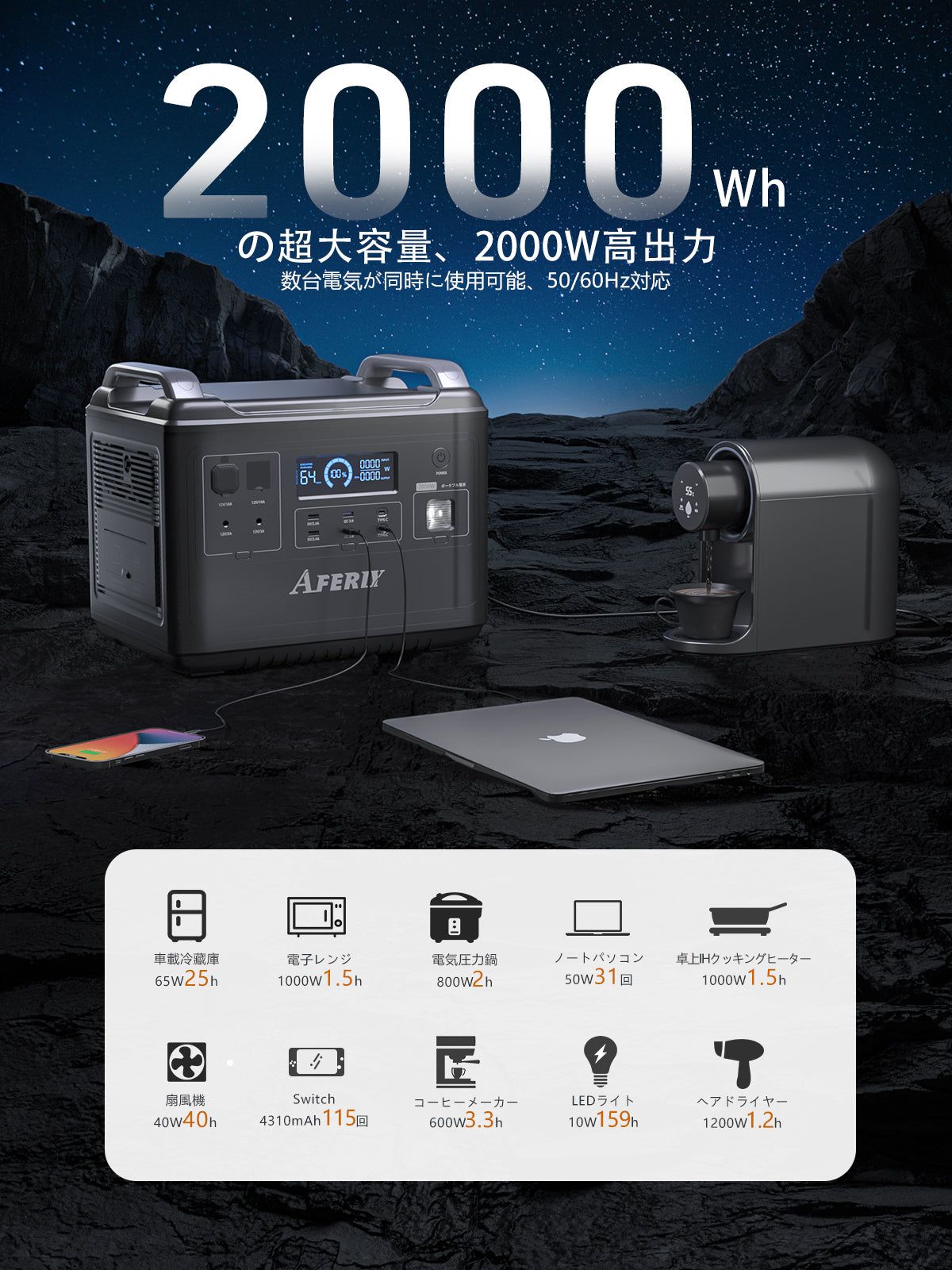 ポータブル電源 2001A - 【公式】株式会社フジエナジー