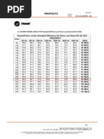 Lista de Precios Hugo | PDF