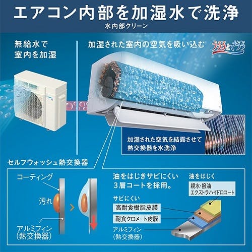 エアコン 8畳 本体のみ 単相100V ダイキン うるさらX Rシリーズ 換気