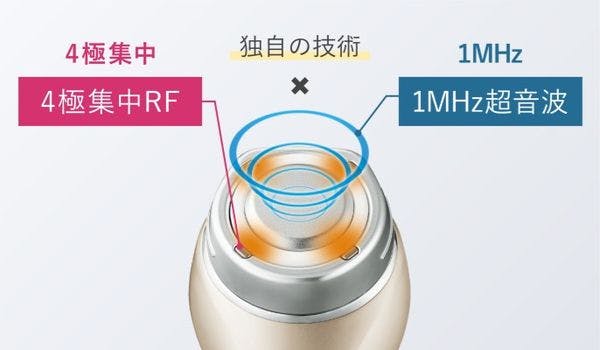 RF美顔器 パナソニック EH-SR74-N | 美容家電 通販 | ホームセンターの
