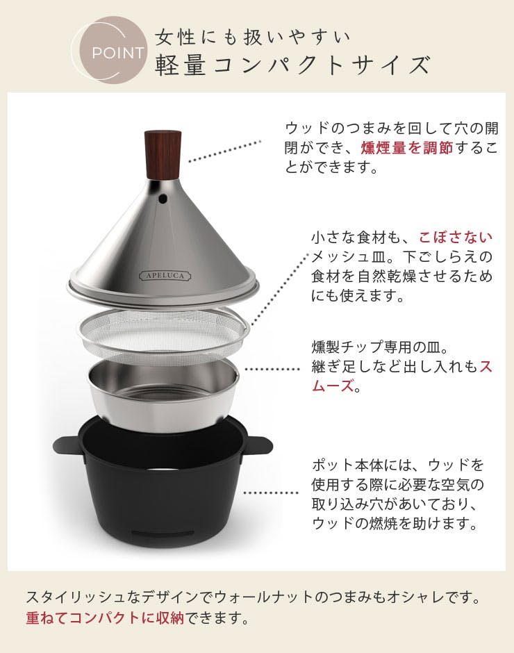 アペルカ テーブルトップスモーカー スモークチップ スモークウッド