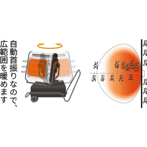 CAINZ-DASH】オリオン機械 ジェットヒーター “ブライト エコサイレンス