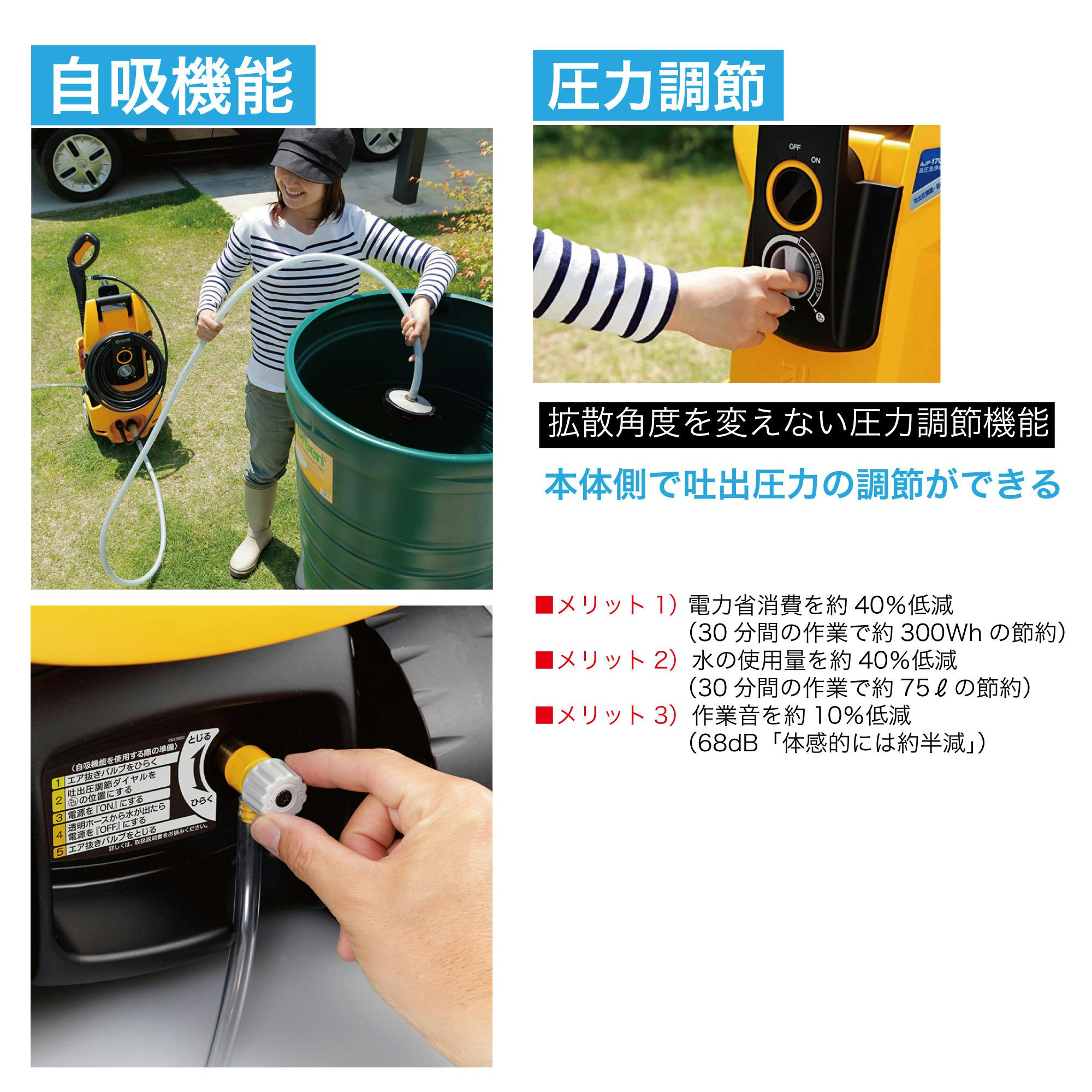 京セラ 高圧洗浄機 AJP-1700VGQ 高圧洗浄機 洗車 掃除 CZ00089【別送品