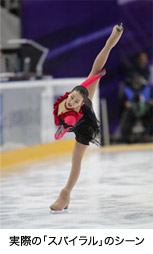 浅田真央初のリアルフィギュア発売！ | IMG | スポーツ、イベント