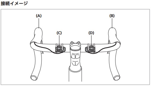 新型サテライトスイッチ SW-R9150 : -INFINITY-兵庫県唯一のロード