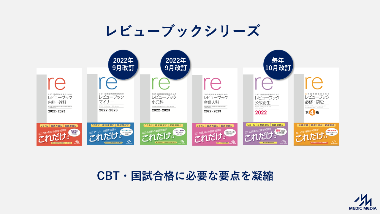 ニガテ克服】『レビューブック』と『病気がみえる』を上手に併用！効率