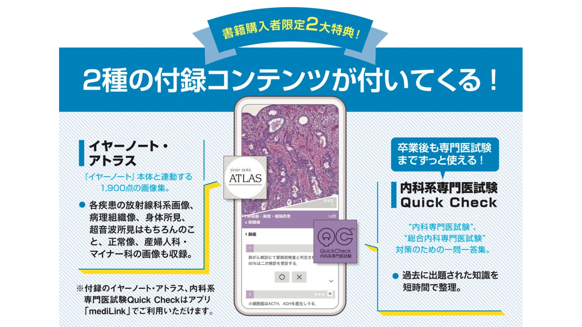 国試から専門医試験まで 『イヤーノート』は医学生と医師を支えます