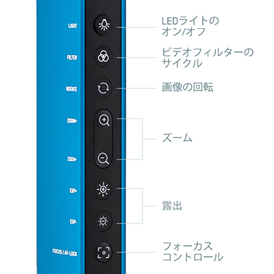 VZ-X Wireless/HDMI/USB 800万画素書画カメラ