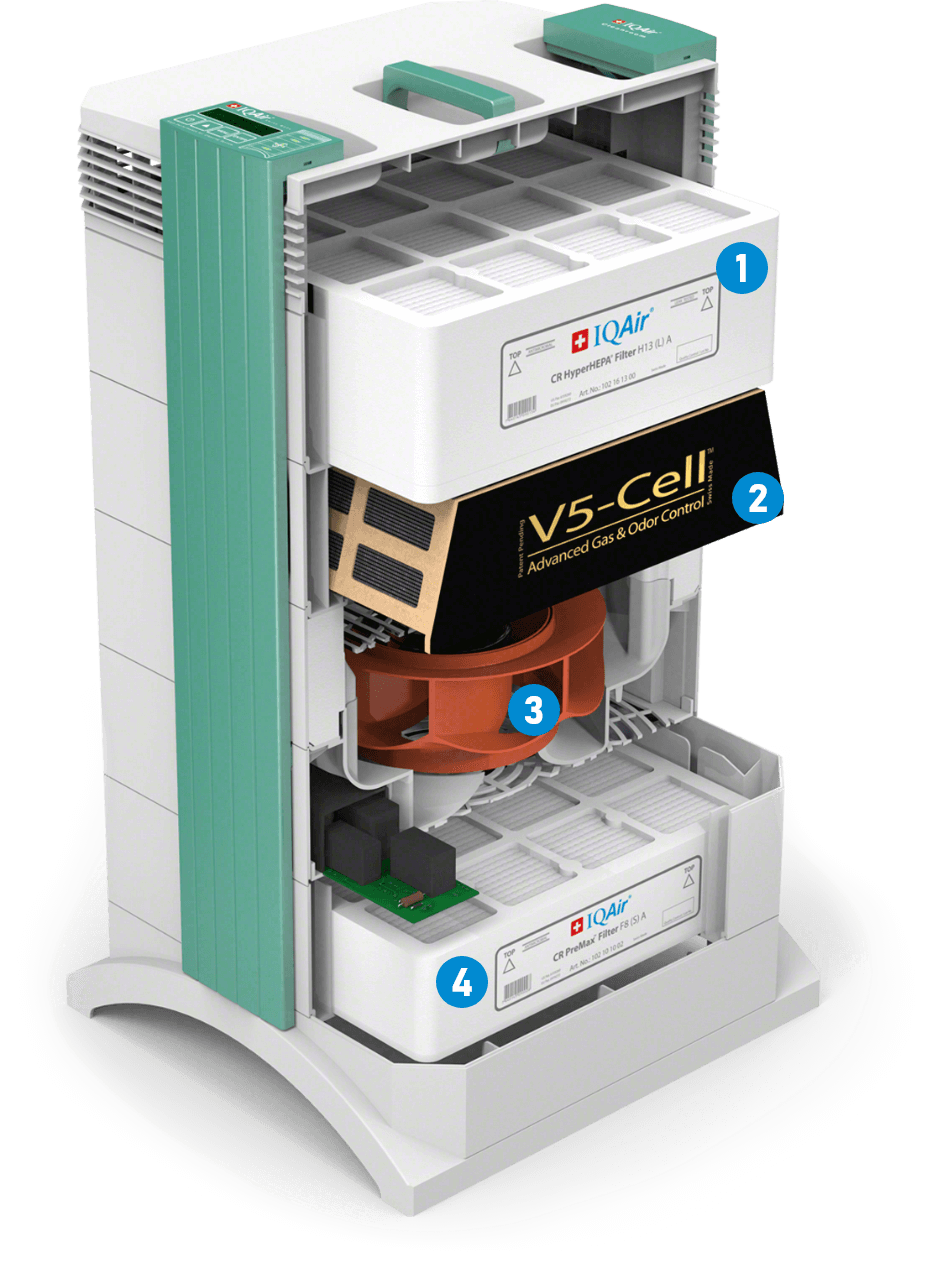 Cleanroom250 | オカダGAJ