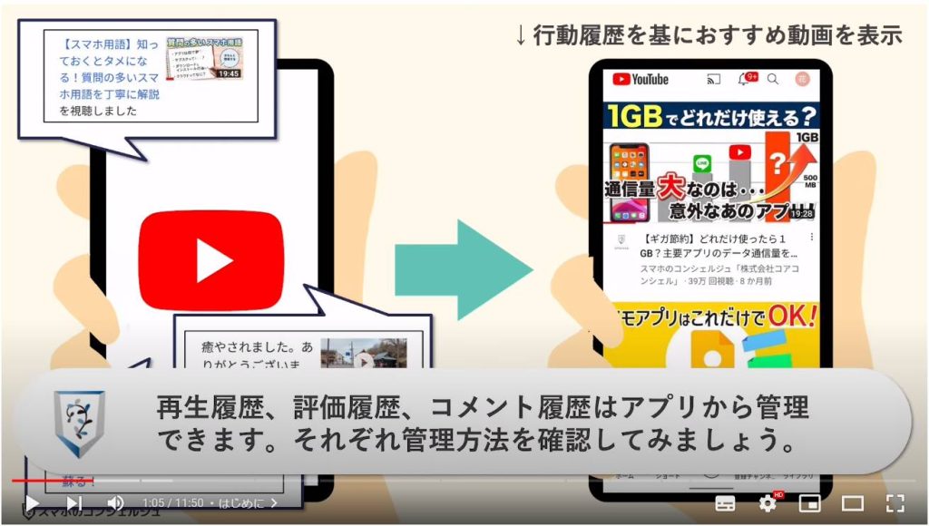 YouTube】再生履歴だけじゃない！アプリからコメントや高・低評価を