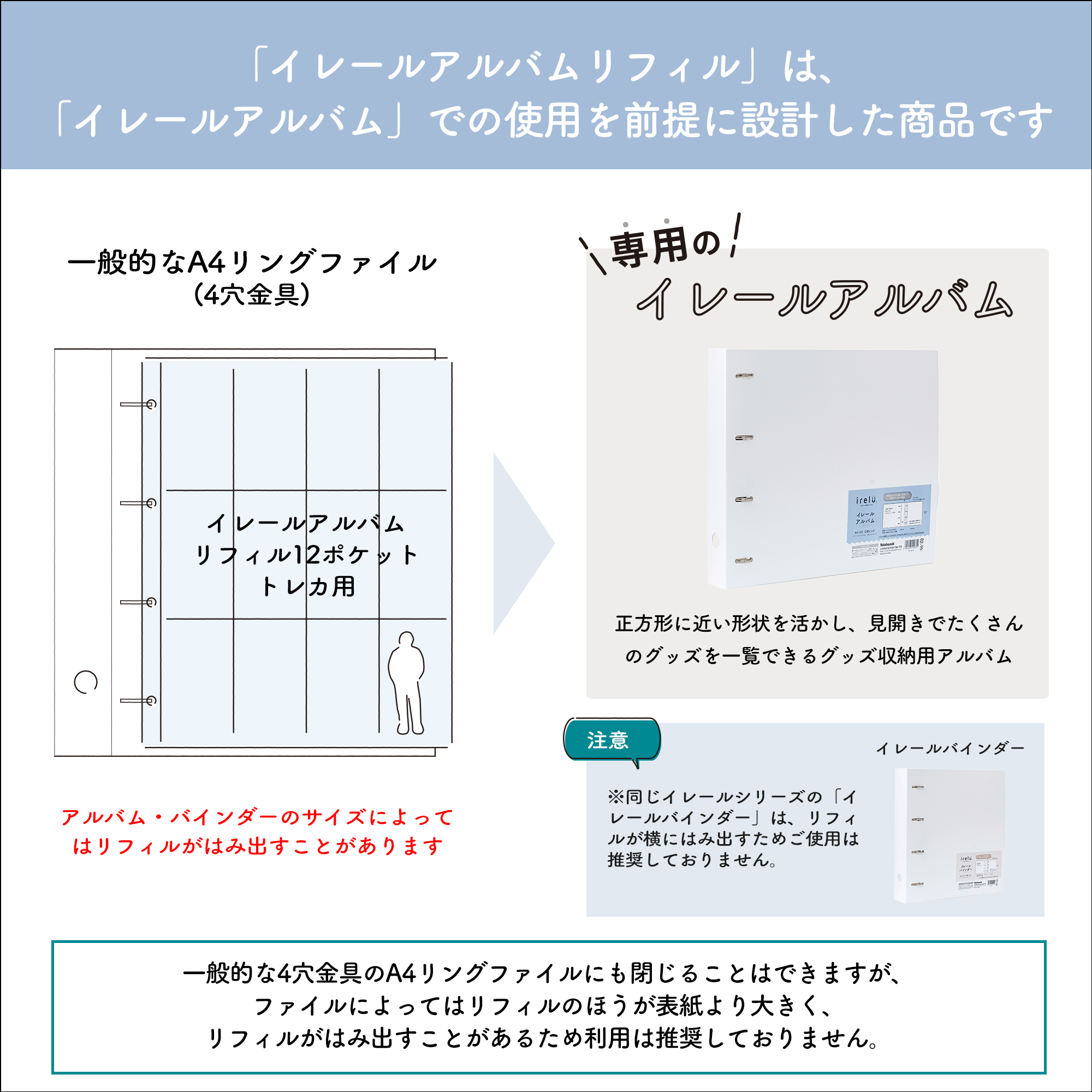 トレカを見開き24枚収納「イレール アルバムリフィル 12ポケット(両面