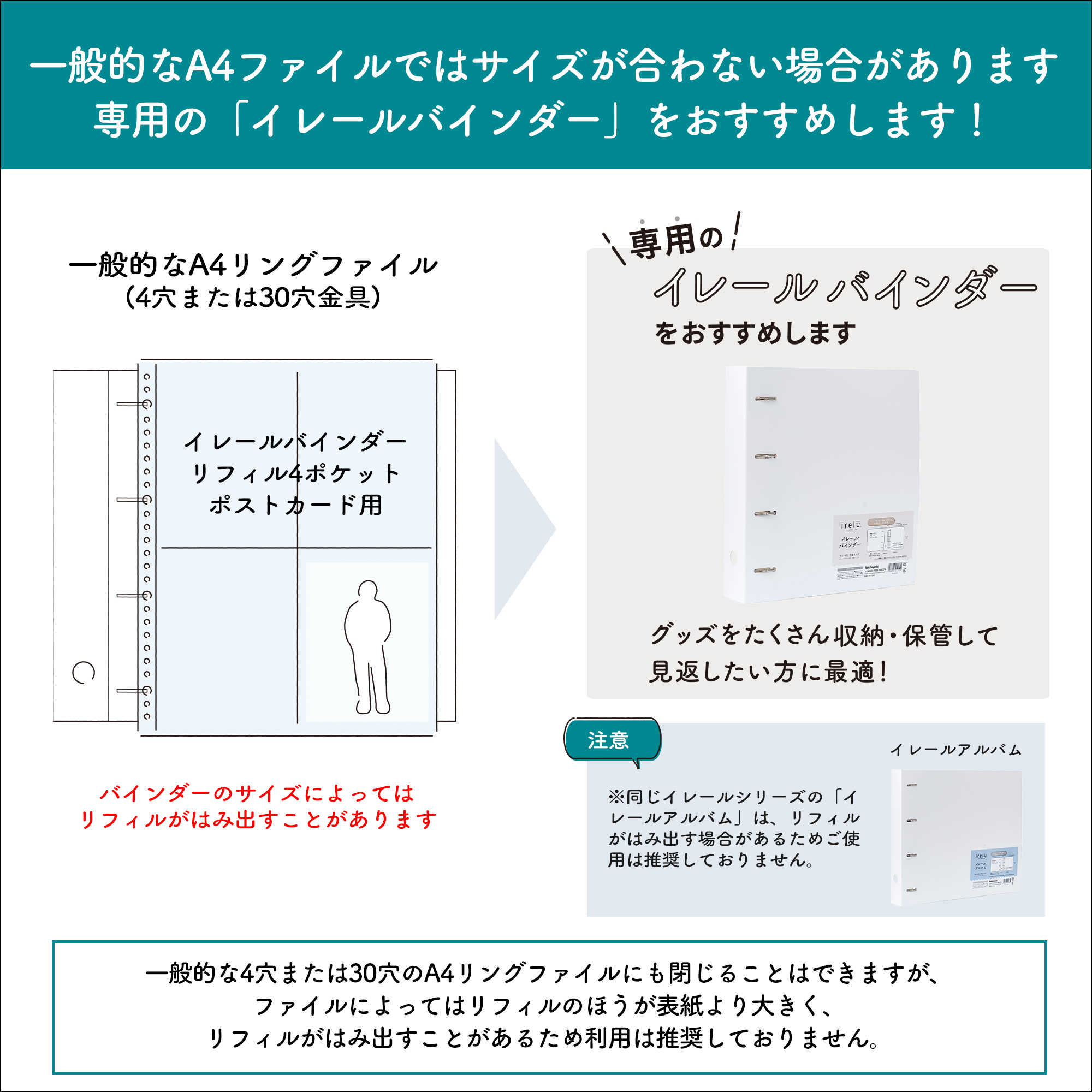 ポストカードの収納に最適な「イレールバインダーリフィル 4ポケット