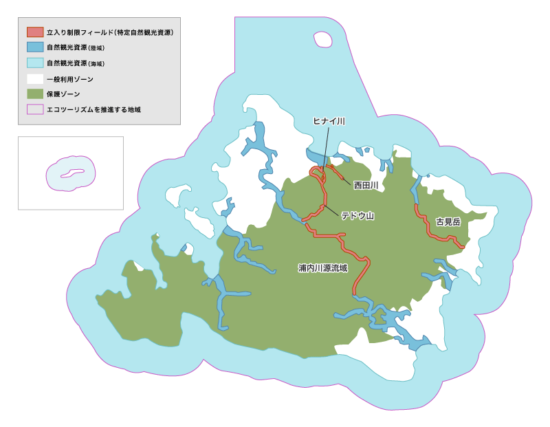 フィールド利用の仕組み - 地域社会の持続的発展へ。西表島エコ