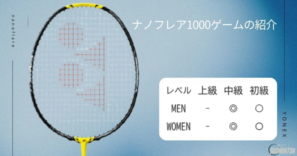 2026年】YONEXナノフレアシリーズおすすめ14選！徹底比較してみた