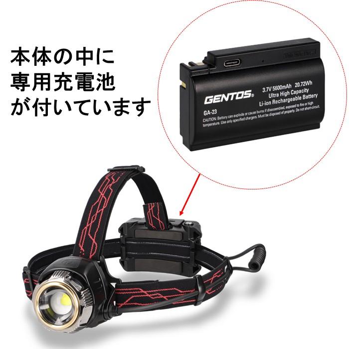 Gシリーズ 新品未使用品 GENTOS ジェントス LED ヘッドライト 1500