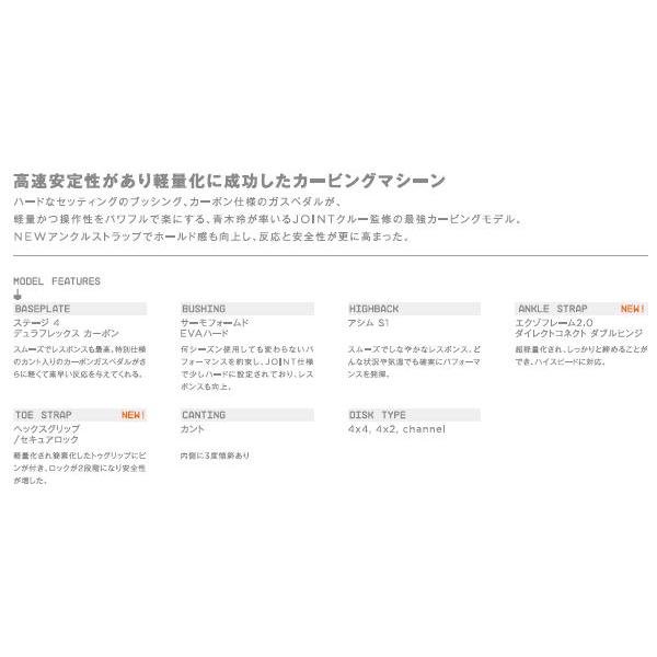 UNION ユニオン CONTROLJOINT LIMITED コントロールジョイント BINDING