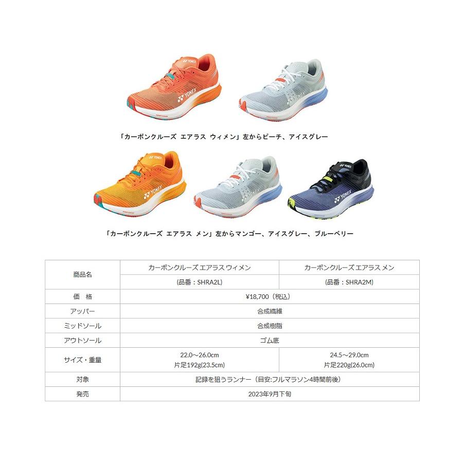 ヨネックス パワークッション ランニングシューズ カーボンクルーズ