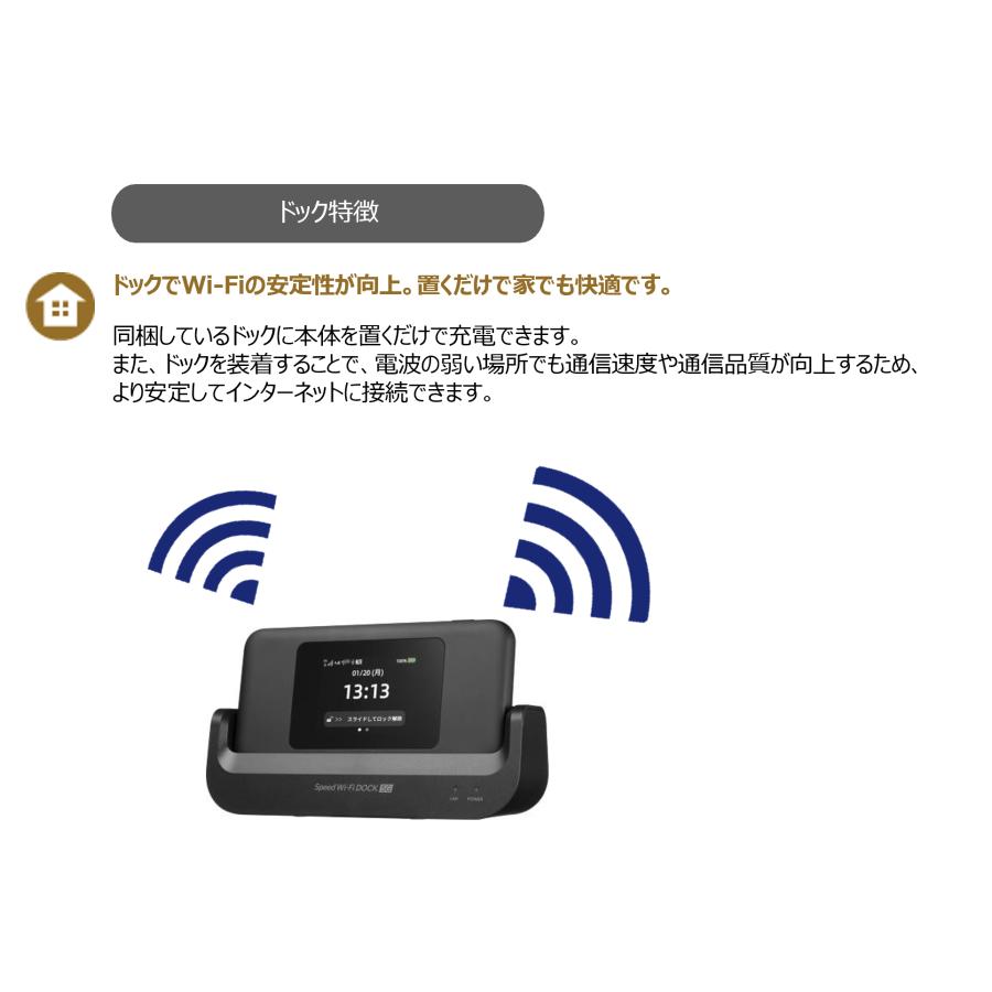 往復送料無料 即日発送 Speed Wi-Fi DOCK 5G 01ドック付き（クレードル