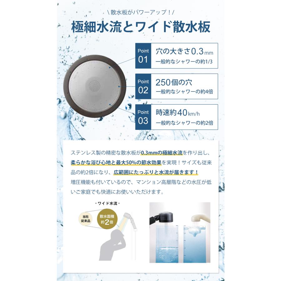 Arromic（アラミック） マイクロナノバブル シャワーヘッド 3Dサロン