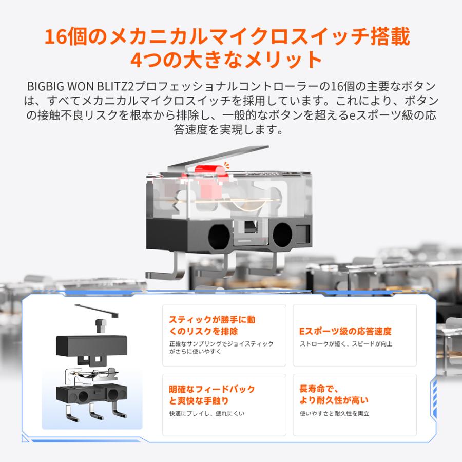 BIGBIG WON ビッグビッグウォン BLITZ2 TMR 無線 有線ゲーム