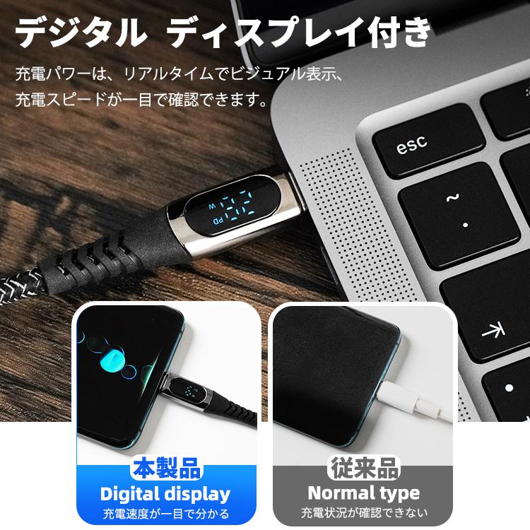 COLORFUL USB Type-C ケーブル iPhone15 Pro Max 急速充電 PD QC対応