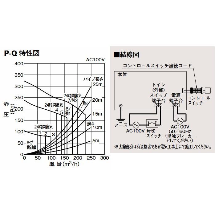 三菱電機（MITSUBISHI ELECTRIC） バスカラット24 浴室乾燥・暖房