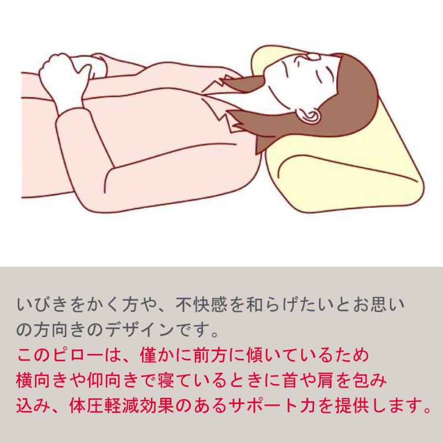 テンピュール（TEMPUR） エルゴ プラスピロー ミレニアムピロー XS