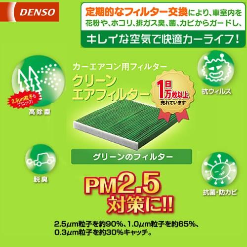 デンソー（DENSO） マツダ アテンザスポーツ GYEW H14.5〜H20.1用